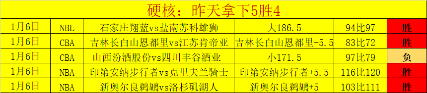 好博体育,资讯,好博体育官网,好博体育官网,好博体育直播,体育赛事直播,足球直播