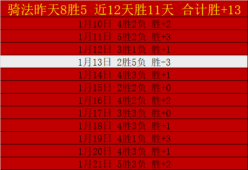 巴黎,岁中卫塔佩,新星崛起,好博体育官网,好博体育直播,体育赛事直播,足球直播