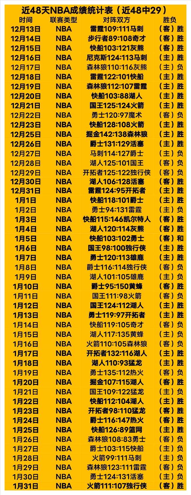 热刺逆转利,物浦终结红,军不败金身,好博体育官网,好博体育直播,体育赛事直播,足球直播
