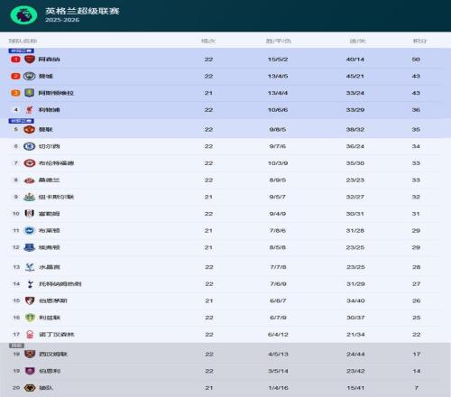 马年开工大,吉魔域口袋,版福利揭晓,好博体育官网,好博体育直播,体育赛事直播,足球直播