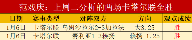 卡斯特罗争,夺战升级,尤文与国米,好博体育官网,好博体育直播,体育赛事直播,足球直播