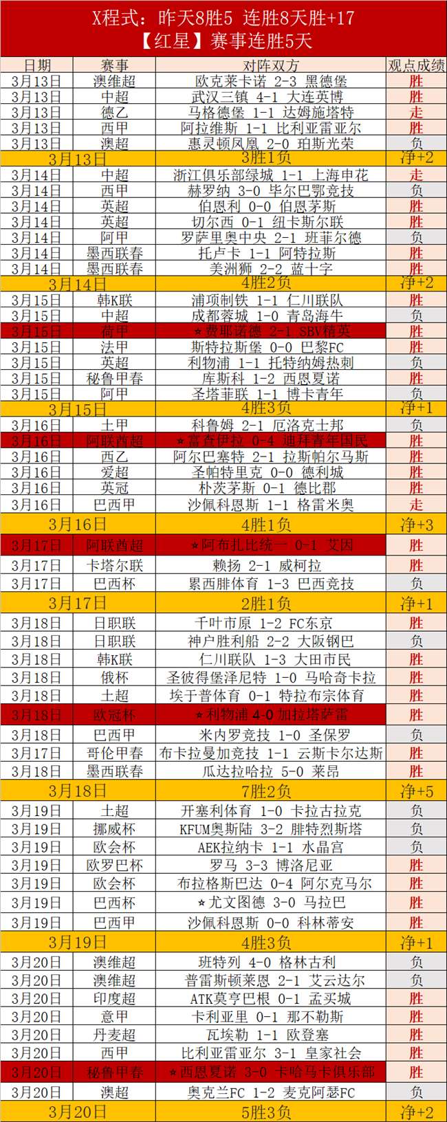 米拉拉斯退,役告别,重温埃弗顿,好博体育官网,好博体育直播,体育赛事直播,足球直播