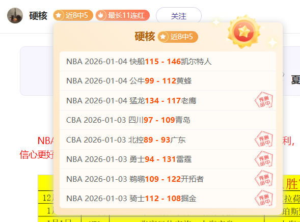 东部榜首队,主场捍卫地,专家分析鹈,好博体育官网,好博体育直播,体育赛事直播,足球直播