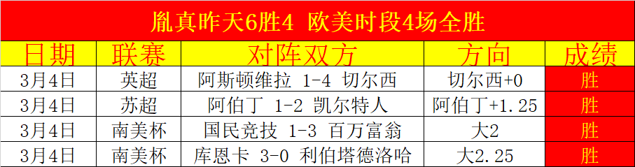 英超独家解,斯洛特正名,阿诺德转会,好博体育官网,好博体育直播,体育赛事直播,足球直播