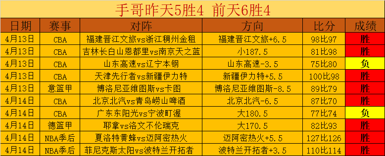 悉尼,珀斯光荣,期号分析专,好博体育官网,好博体育直播,体育赛事直播,足球直播