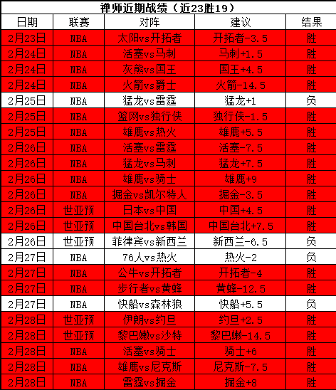 悉尼,珀斯光荣,期号分析专,好博体育官网,好博体育直播,体育赛事直播,足球直播