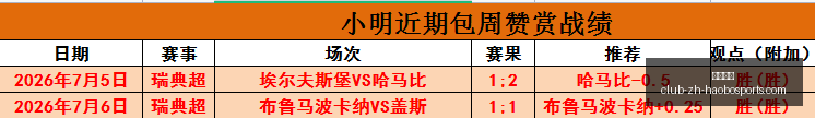 好博体育,好博体育官网,好博体育App,好博体育官网,好博体育App,好博体育直播,好博体育娱乐,好博体育平台