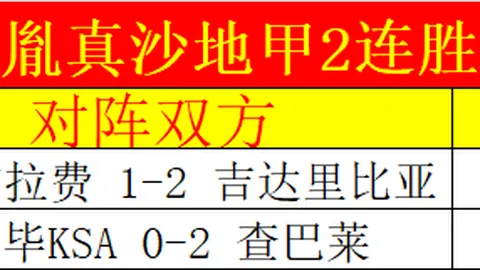 那不勒斯与意甲冠军差3分，国米对阵三强队取得8胜3负，逆袭前景看好。
