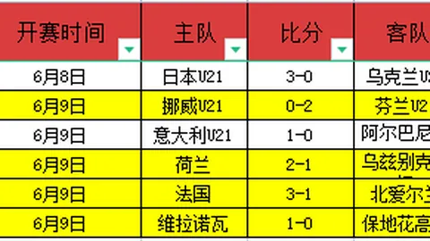 推荐 足球攻略周三国际赛事精华好博体育平台：英格兰哥斯达黎加前瞻指南